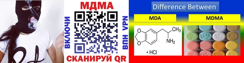darknet официальный сайт  Пересвет  МДМА молли 